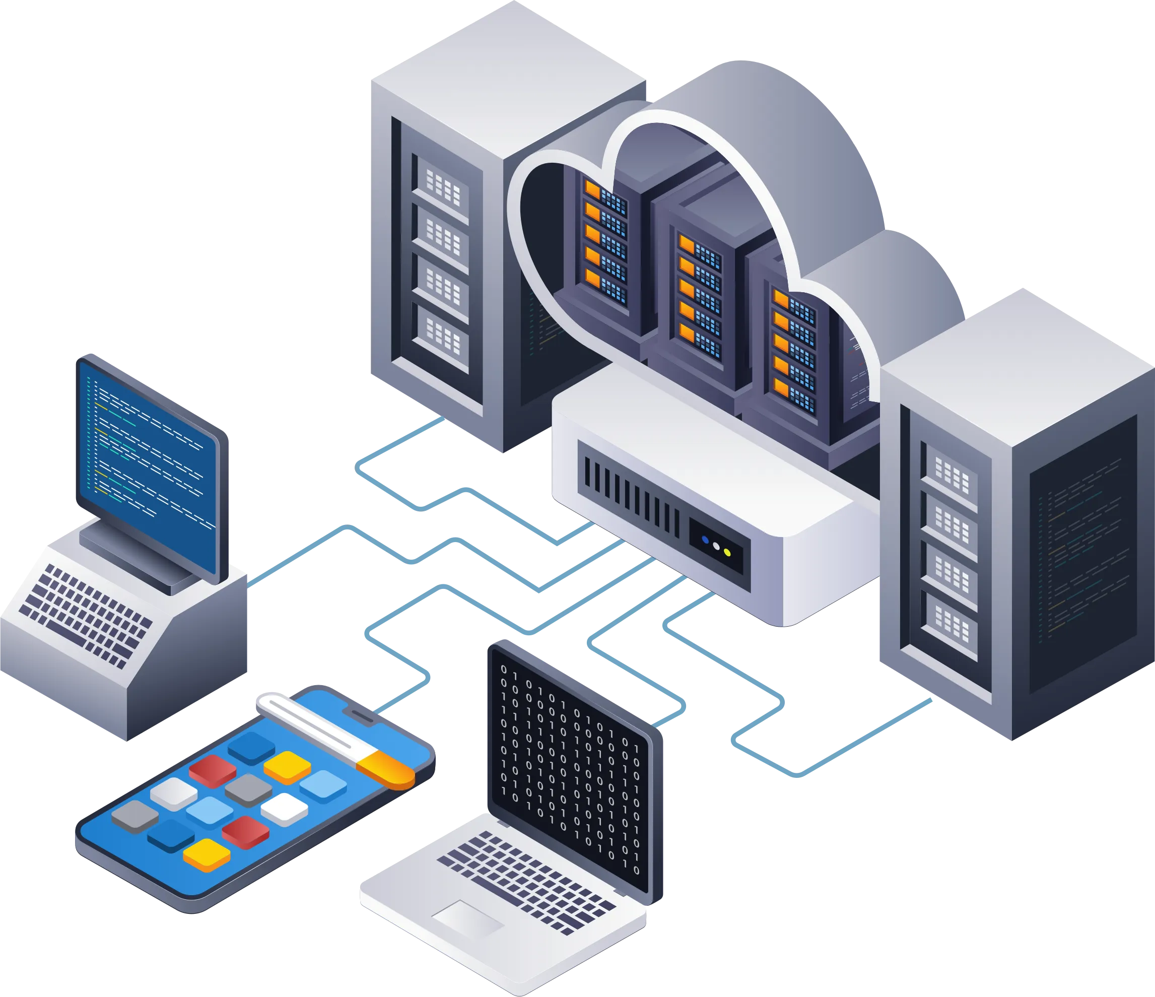 Custom Web and Mobile App Development