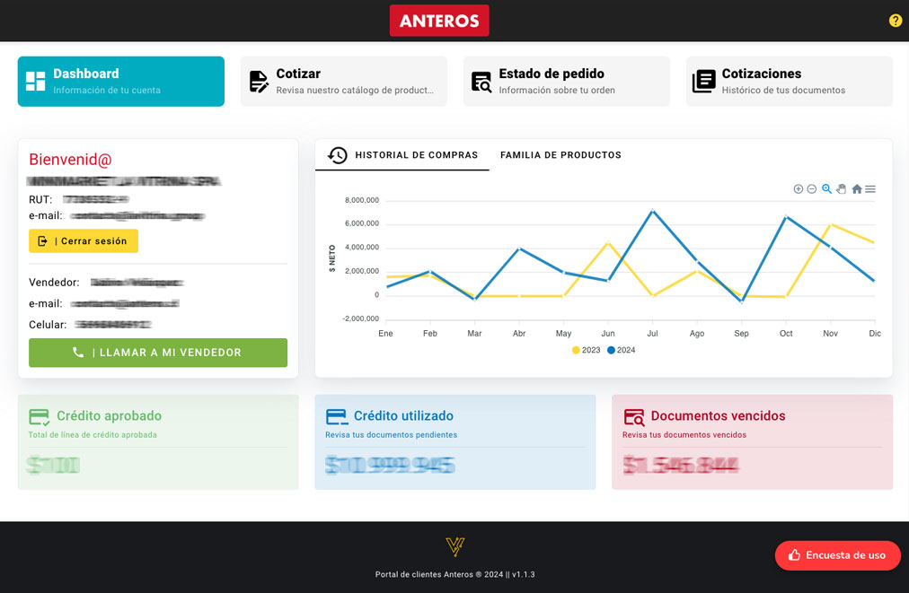 Anteros case card