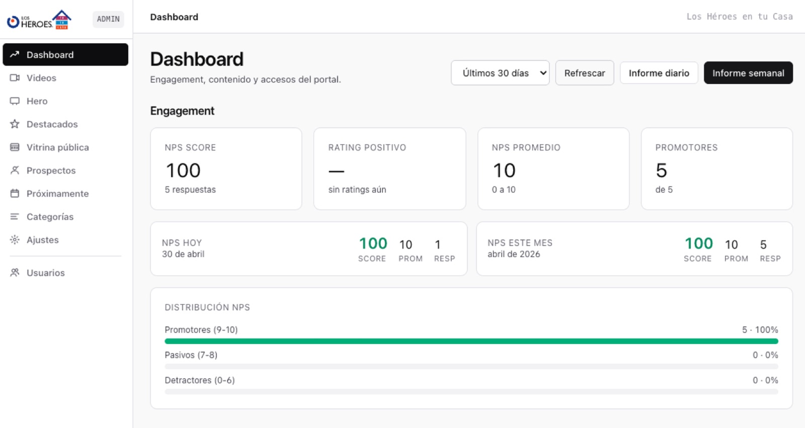 Portal admin panel for Tu Butaca